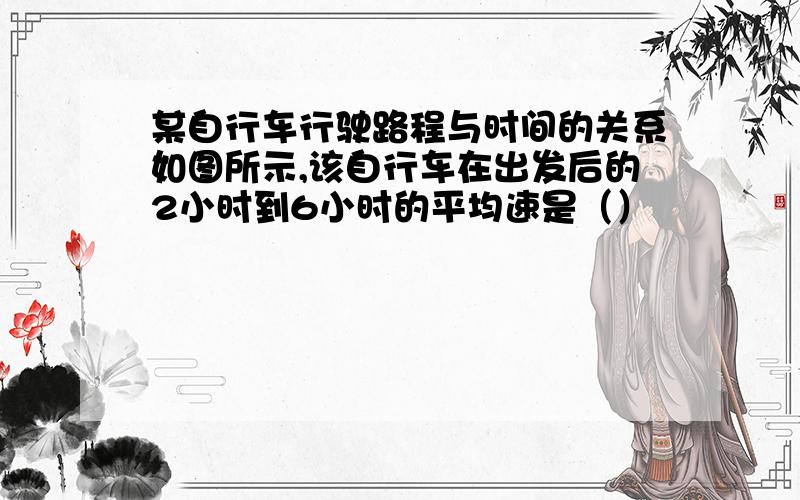 某自行车行驶路程与时间的关系如图所示,该自行车在出发后的2小时到6小时的平均速是（）