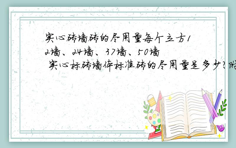实心砖墙砖的尽用量每个立方12墙、24墙、37墙、50墙 实心标砖墙体标准砖的尽用量是多少?附带公式最好!