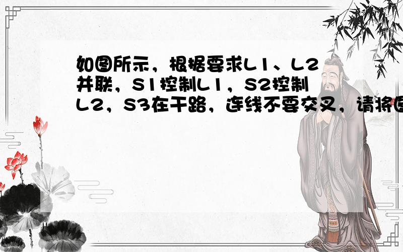 如图所示，根据要求L1、L2并联，S1控制L1，S2控制L2，S3在干路，连线不要交叉，请将图中元件连成电路，并画出电路