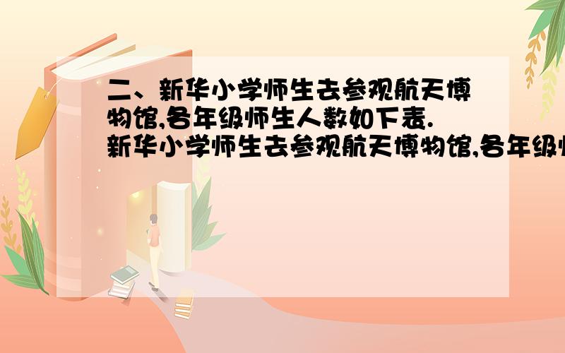 二、新华小学师生去参观航天博物馆,各年级师生人数如下表.新华小学师生去参观航天博物馆,各年级师生人