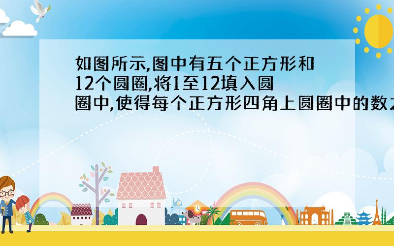 如图所示,图中有五个正方形和12个圆圈,将1至12填入圆圈中,使得每个正方形四角上圆圈中的数之和都相等,那么这个相等的和