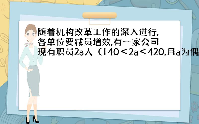 随着机构改革工作的深入进行,各单位要减员增效,有一家公司现有职员2a人（140＜2a＜420,且a为偶数）没人每年可创利