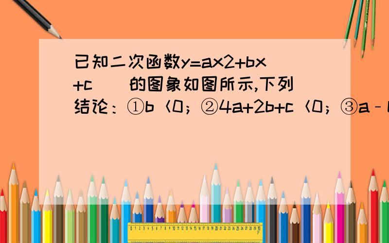 已知二次函数y=ax2+bx+c（）的图象如图所示,下列结论：①b＜0；②4a+2b+c＜0；③a﹣b+c＞0；