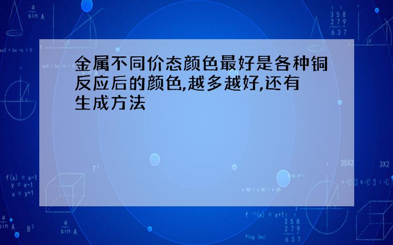 金属不同价态颜色最好是各种铜反应后的颜色,越多越好,还有生成方法