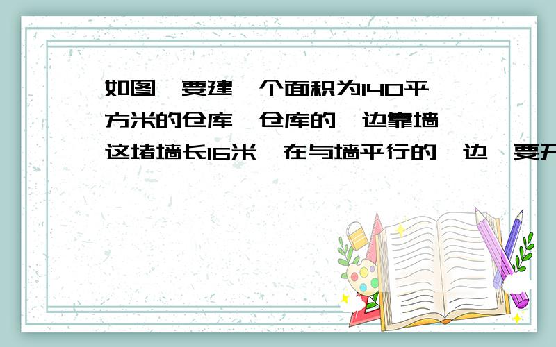 如图,要建一个面积为140平方米的仓库,仓库的一边靠墙,这堵墙长16米,在与墙平行的一边,要开一扇2米宽的门.已知围建仓