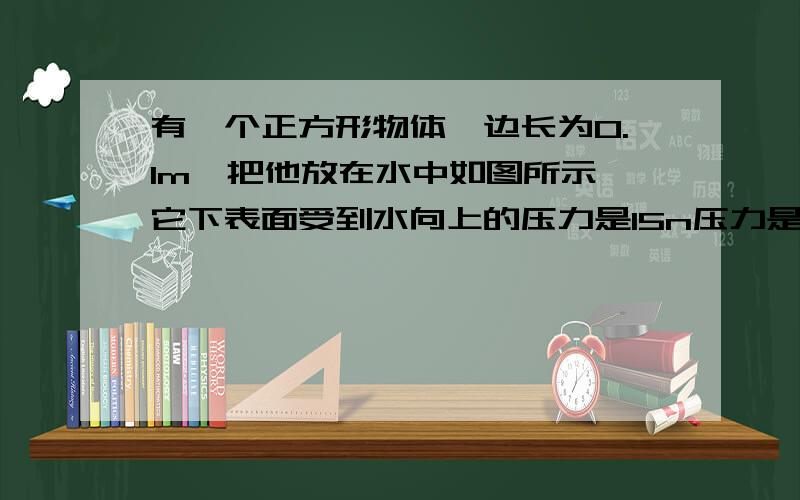 有一个正方形物体,边长为0.1m,把他放在水中如图所示,它下表面受到水向上的压力是15n压力是多少浮力是多少