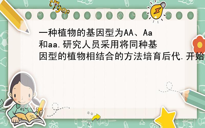 一种植物的基因型为AA、Aa和aa.研究人员采用将同种基因型的植物相结合的方法培育后代.开始是这三种基因的植物所占的比例