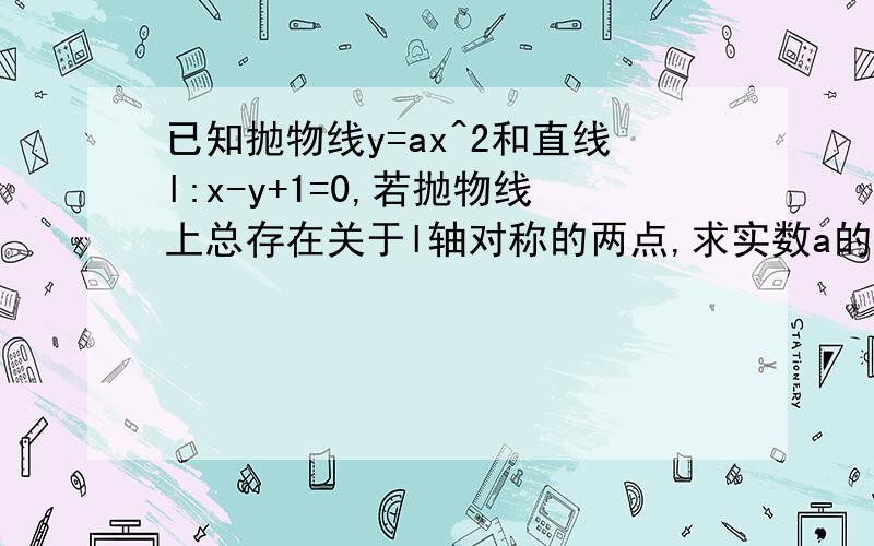 已知抛物线y=ax^2和直线l:x-y+1=0,若抛物线上总存在关于l轴对称的两点,求实数a的取值范围．