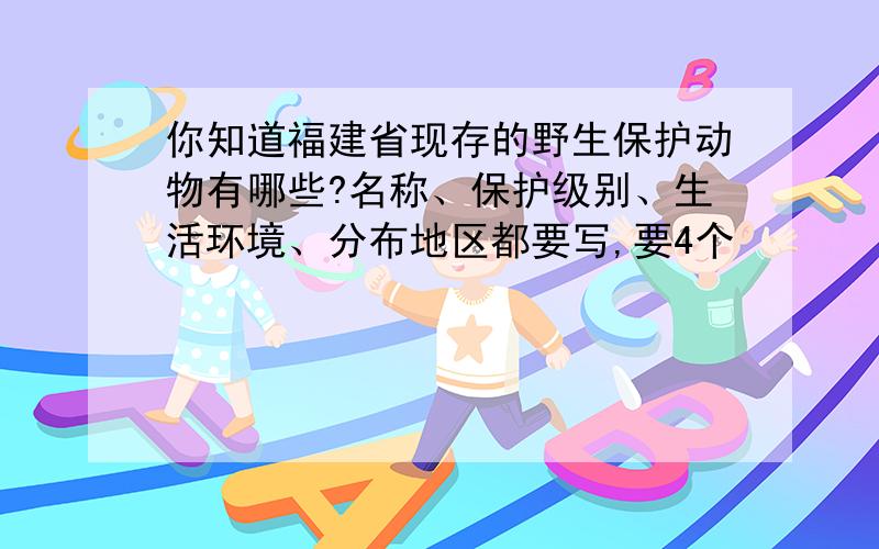 你知道福建省现存的野生保护动物有哪些?名称、保护级别、生活环境、分布地区都要写,要4个