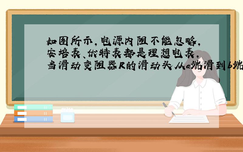 如图所示，电源内阻不能忽略，安培表、伏特表都是理想电表，当滑动变阻器R的滑动头从a端滑到b端过程中（　　）