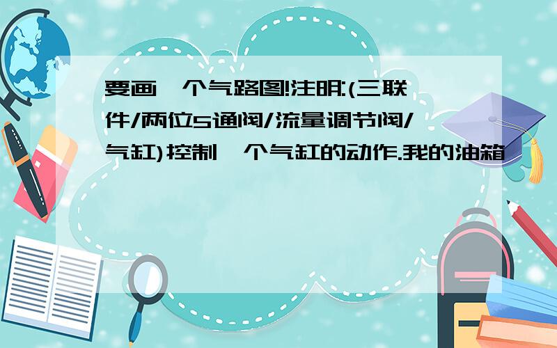 要画一个气路图!注明:(三联件/两位5通阀/流量调节阀/气缸)控制一个气缸的动作.我的油箱