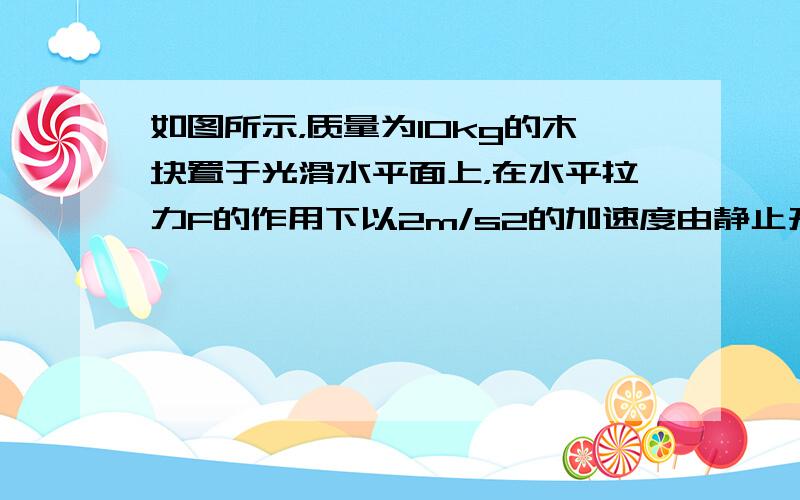 如图所示，质量为10kg的木块置于光滑水平面上，在水平拉力F的作用下以2m/s2的加速度由静止开始运动．求：