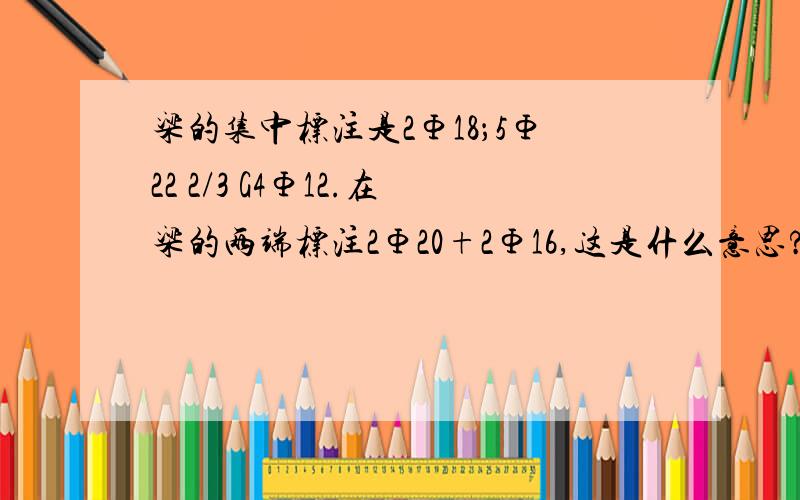 梁的集中标注是2Φ18；5Φ22 2/3 G4Φ12.在梁的两端标注2Φ20+2Φ16,这是什么意思?梁只有一段.急