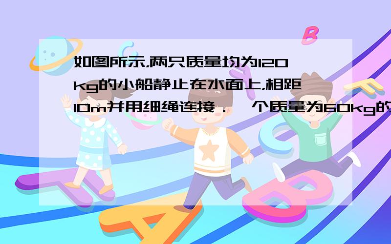 如图所示，两只质量均为120kg的小船静止在水面上，相距10m并用细绳连接．一个质量为60kg的人在船头以恒力F拉绳，不