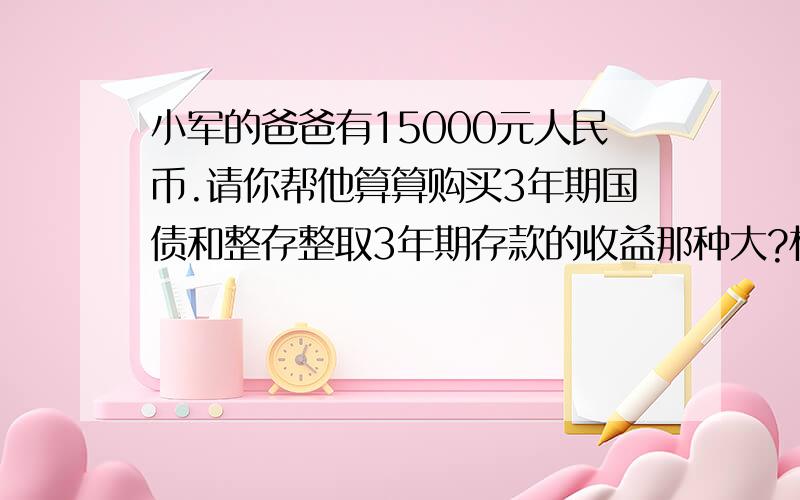 小军的爸爸有15000元人民币.请你帮他算算购买3年期国债和整存整取3年期存款的收益那种大?相差多少?