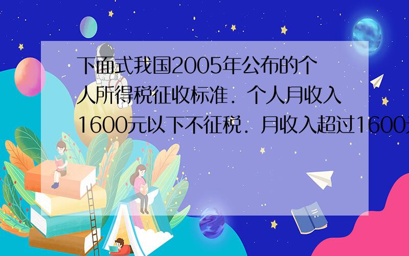 下面式我国2005年公布的个人所得税征收标准．个人月收入1600元以下不征税．月收入超过1600元，超过部分按下面的标准