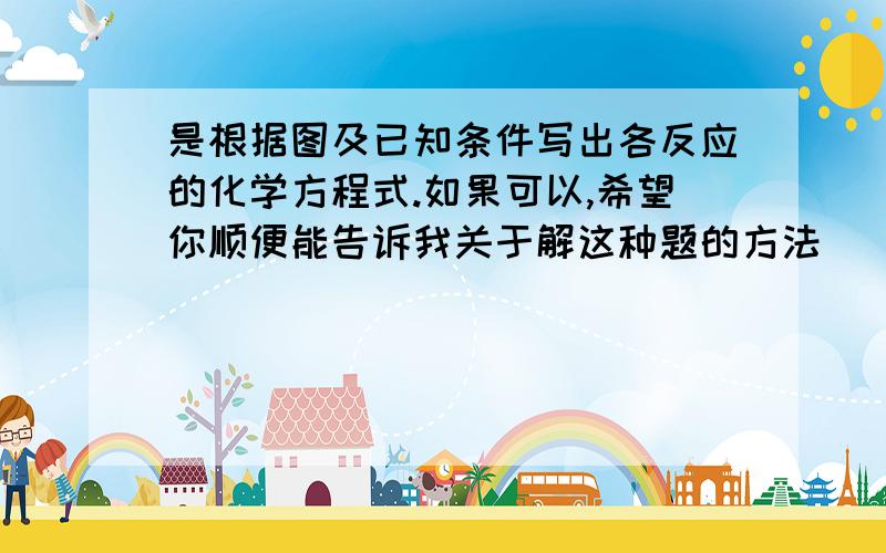 是根据图及已知条件写出各反应的化学方程式.如果可以,希望你顺便能告诉我关于解这种题的方法