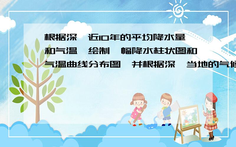 根据深圳近10年的平均降水量和气温,绘制一幅降水柱状图和气温曲线分布图,并根据深圳当地的气候加以分析