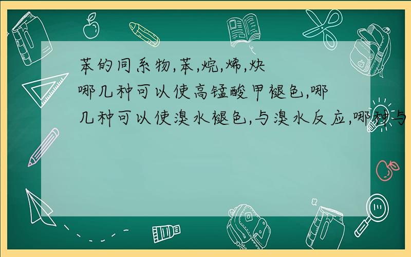 苯的同系物,苯,烷,烯,炔 哪几种可以使高锰酸甲褪色,哪几种可以使溴水褪色,与溴水反应,哪种与溴的四氯化炭反应,哪种与溴