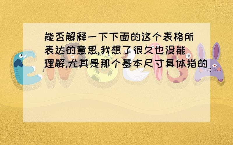 能否解释一下下面的这个表格所表达的意思,我想了很久也没能理解,尤其是那个基本尺寸具体指的