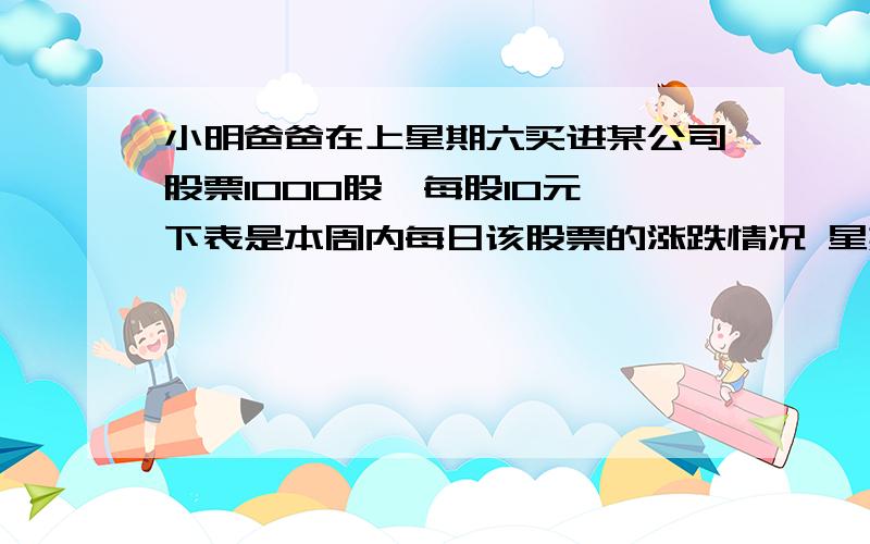 小明爸爸在上星期六买进某公司股票1000股,每股10元,下表是本周内每日该股票的涨跌情况 星期一+0.4