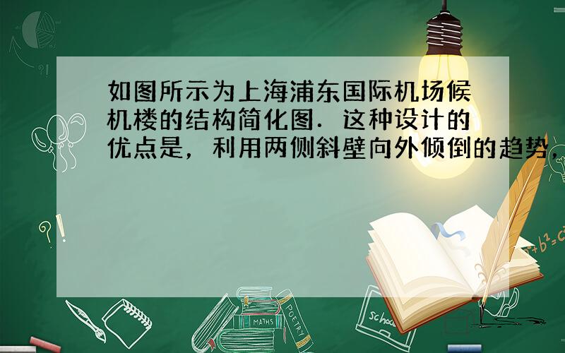 如图所示为上海浦东国际机场候机楼的结构简化图．这种设计的优点是，利用两侧斜壁向外倾倒的趋势，将钢索拉紧，而拉紧的钢索能承