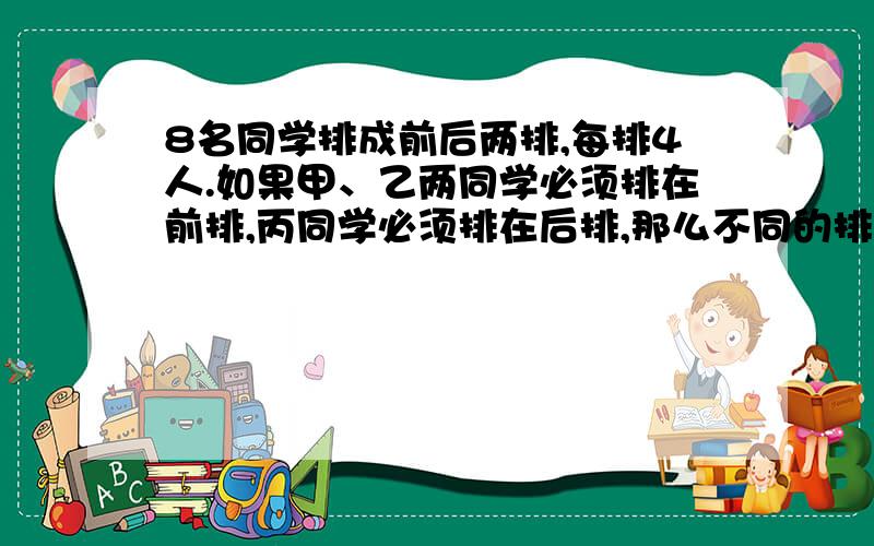 8名同学排成前后两排,每排4人.如果甲、乙两同学必须排在前排,丙同学必须排在后排,那么不同的排法共有____