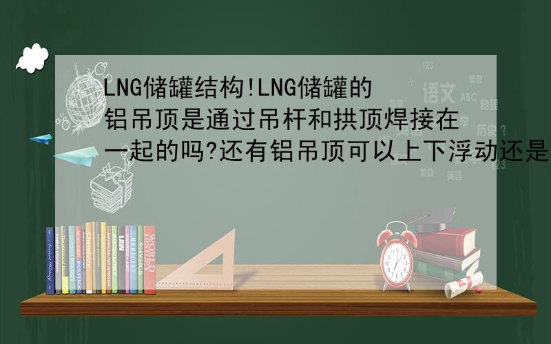 LNG储罐结构!LNG储罐的铝吊顶是通过吊杆和拱顶焊接在一起的吗?还有铝吊顶可以上下浮动还是固定的?或者说他和内浮顶罐结