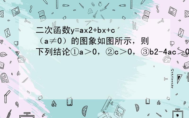 二次函数y=ax2+bx+c（a≠0）的图象如图所示，则下列结论①a＞0，②c＞0，③b2-4ac＞0，其中正确的有__