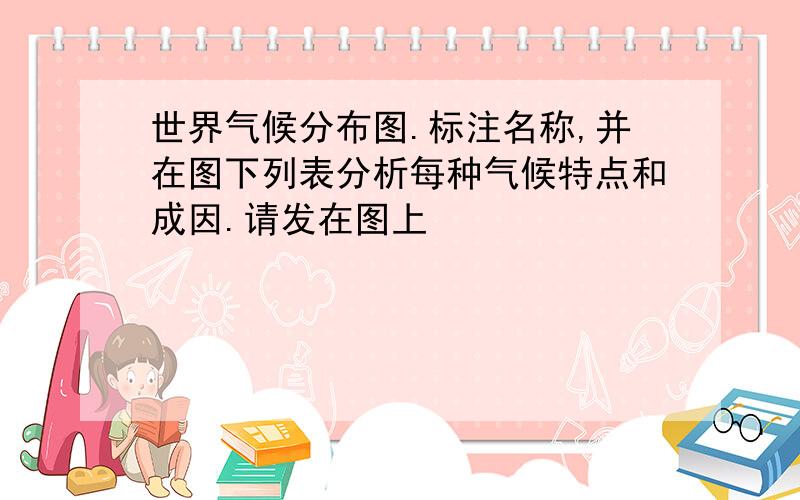 世界气候分布图.标注名称,并在图下列表分析每种气候特点和成因.请发在图上