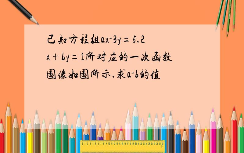 已知方程组ax-3y=5,2x+by=1所对应的一次函数图像如图所示,求a-b的值