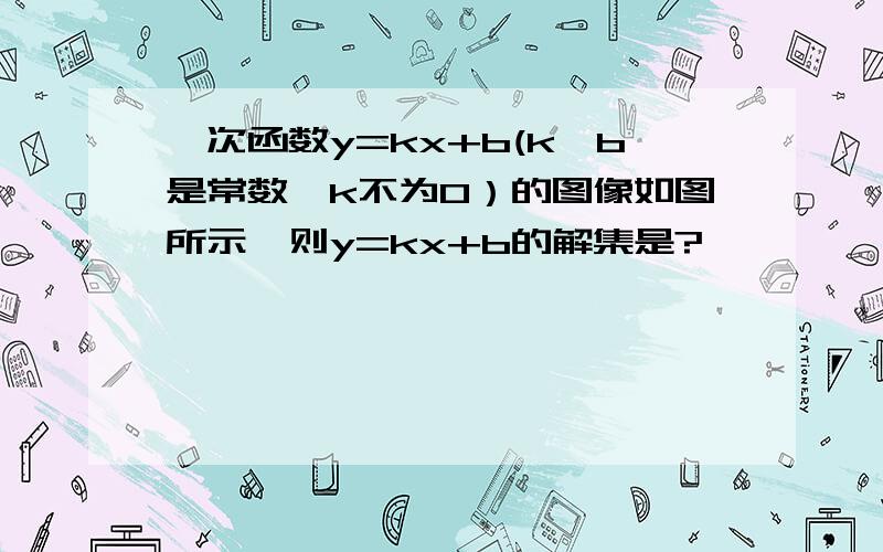 一次函数y=kx+b(k,b是常数,k不为0）的图像如图所示,则y=kx+b的解集是?