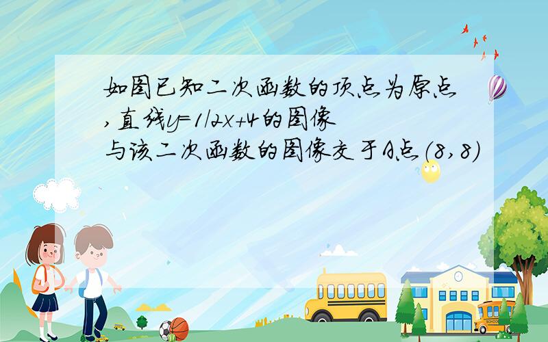 如图已知二次函数的顶点为原点,直线y=1/2x+4的图像与该二次函数的图像交于A点（8,8）