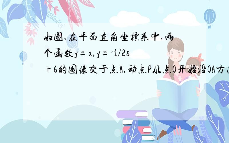 如图,在平面直角坐标系中,两个函数y=x,y=-1/2s+6的图像交于点A,动点P从点O开始沿OA方向以每秒1个单位的速