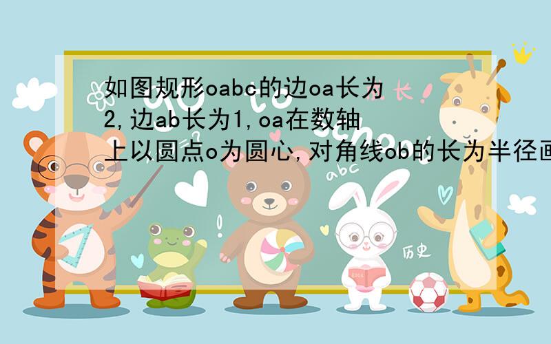 如图规形oabc的边oa长为2,边ab长为1,oa在数轴上以圆点o为圆心,对角线ob的长为半径画弧