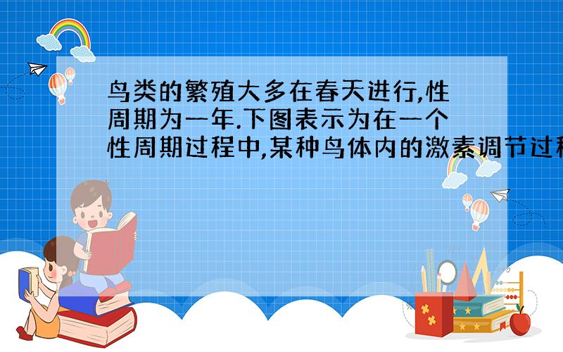 鸟类的繁殖大多在春天进行,性周期为一年.下图表示为在一个性周期过程中,某种鸟体内的激素调节过程.下列说法正确的是&nbs