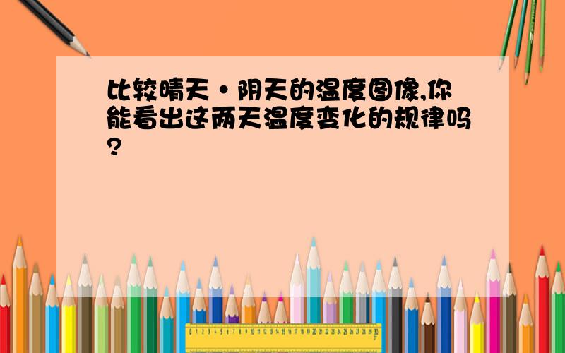 比较晴天·阴天的温度图像,你能看出这两天温度变化的规律吗?