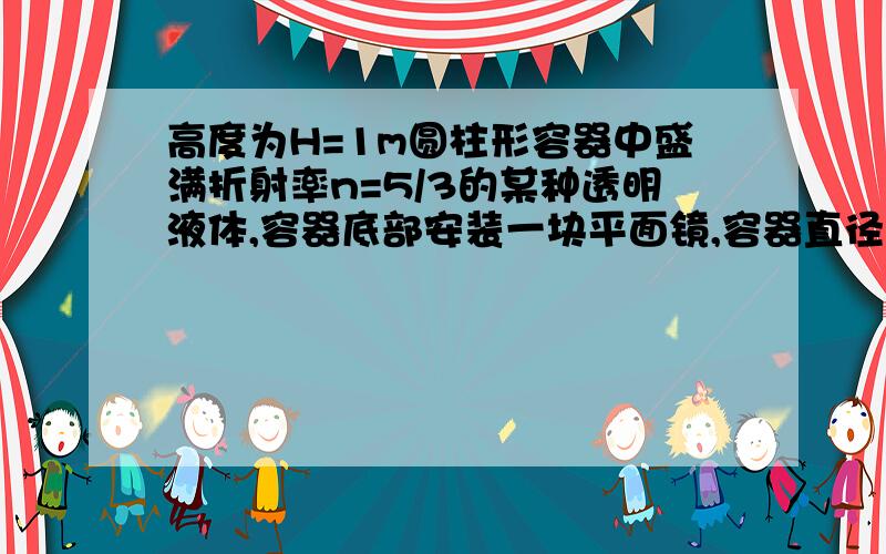 高度为H=1m圆柱形容器中盛满折射率n=5/3的某种透明液体,容器底部安装一块平面镜,容器直径L=2H,在圆心O点正上方