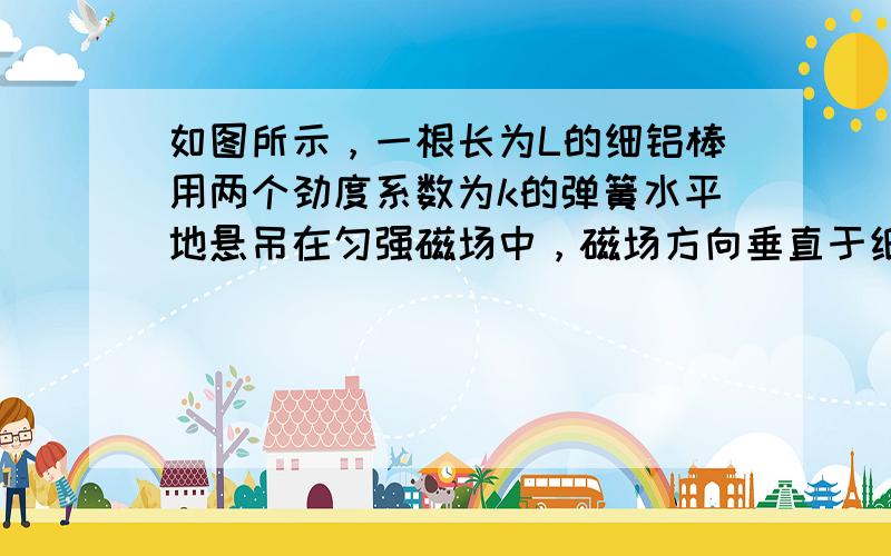 如图所示，一根长为L的细铝棒用两个劲度系数为k的弹簧水平地悬吊在匀强磁场中，磁场方向垂直于纸面向里.当棒中通以向右的电流