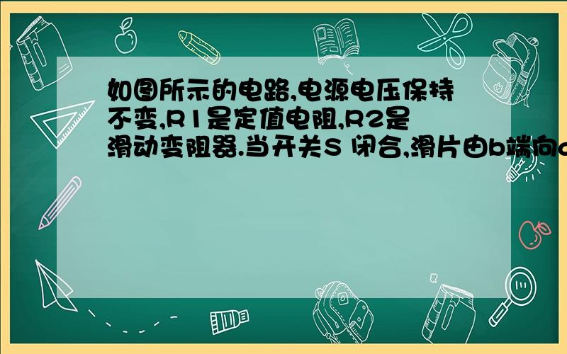 如图所示的电路,电源电压保持不变,R1是定值电阻,R2是滑动变阻器.当开关S 闭合,滑片由b端向a 端移动的