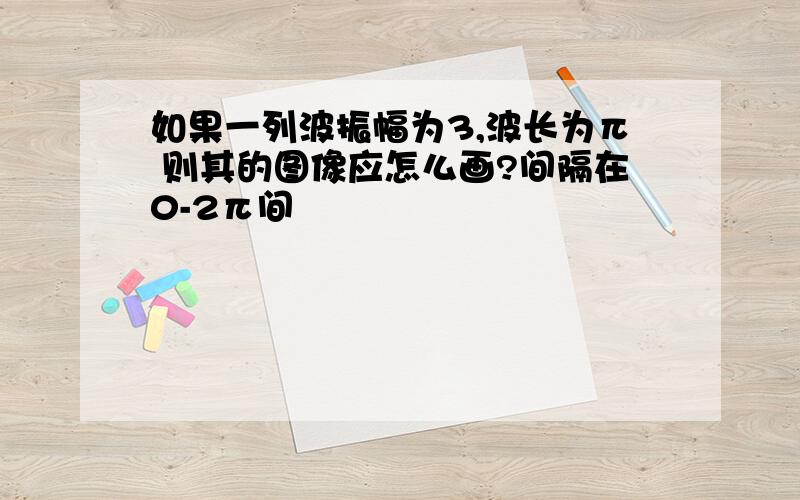 如果一列波振幅为3,波长为π 则其的图像应怎么画?间隔在0-2π间