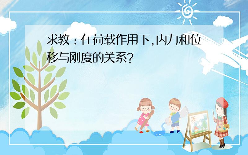 求教：在荷载作用下,内力和位移与刚度的关系?