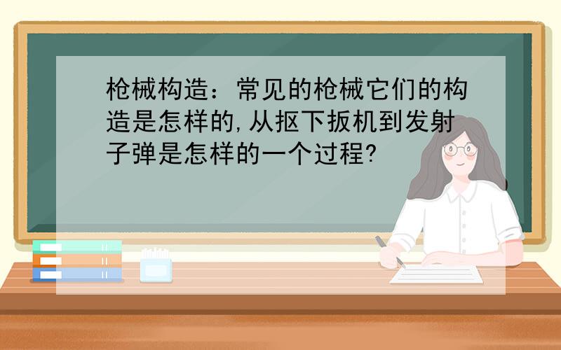 枪械构造：常见的枪械它们的构造是怎样的,从抠下扳机到发射子弹是怎样的一个过程?