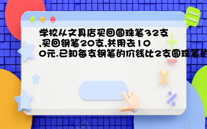 学校从文具店买回圆珠笔32支,买回钢笔20支,共用去100元.已知每支钢笔的价钱比2支圆珠笔的价钱少0.4元.圆珠笔和钢