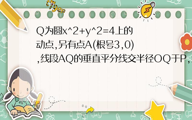 Q为圆x^2+y^2=4上的动点,另有点A(根号3,0),线段AQ的垂直平分线交半径OQ于P,当Q点在圆周上运动时,求.