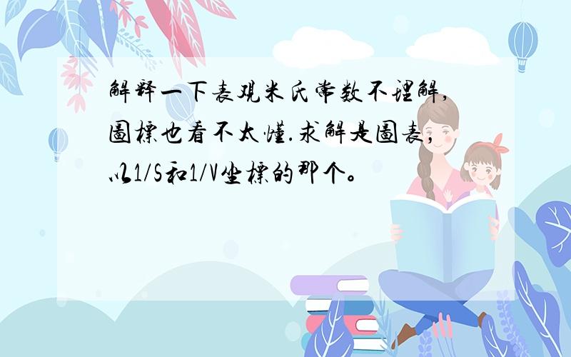 解释一下表观米氏常数不理解,图标也看不太懂.求解是图表，以1/S和1/V坐标的那个。