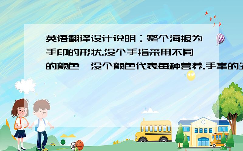 英语翻译设计说明：整个海报为手印的形状.没个手指采用不同的颜色,没个颜色代表每种营养.手掌的外轮廓用线勾出.掌部好似一杯