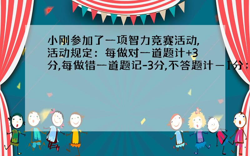 小刚参加了一项智力竞赛活动,活动规定：每做对一道题计+3分,每做错一道题记-3分,不答题计—1分；参赛选手得分在265分