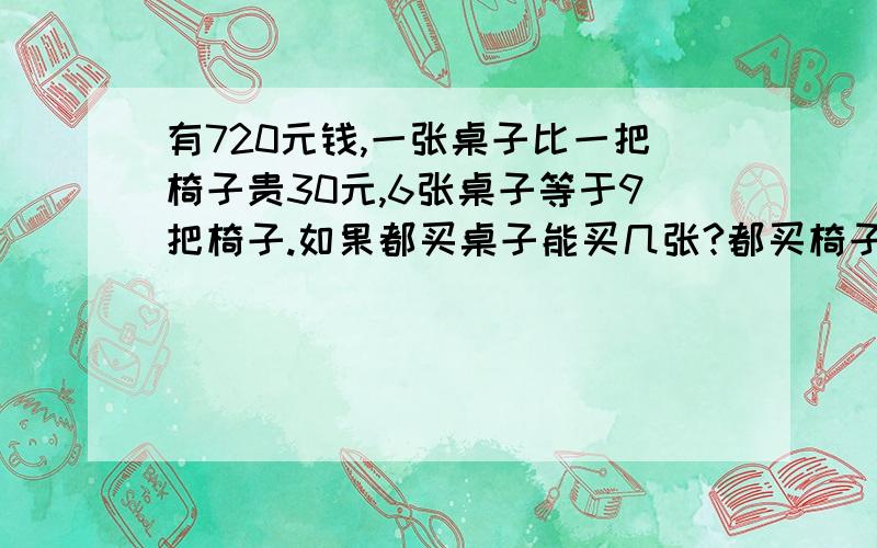 有720元钱,一张桌子比一把椅子贵30元,6张桌子等于9把椅子.如果都买桌子能买几张?都买椅子能买几把?