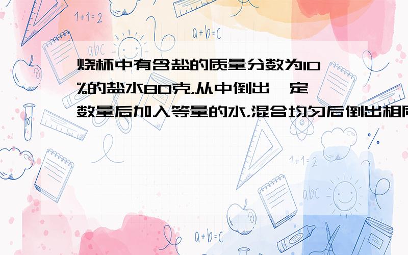 烧杯中有含盐的质量分数为10%的盐水80克，从中倒出一定数量后加入等量的水，混合均匀后倒出相同数量的盐水，再加入等量的水